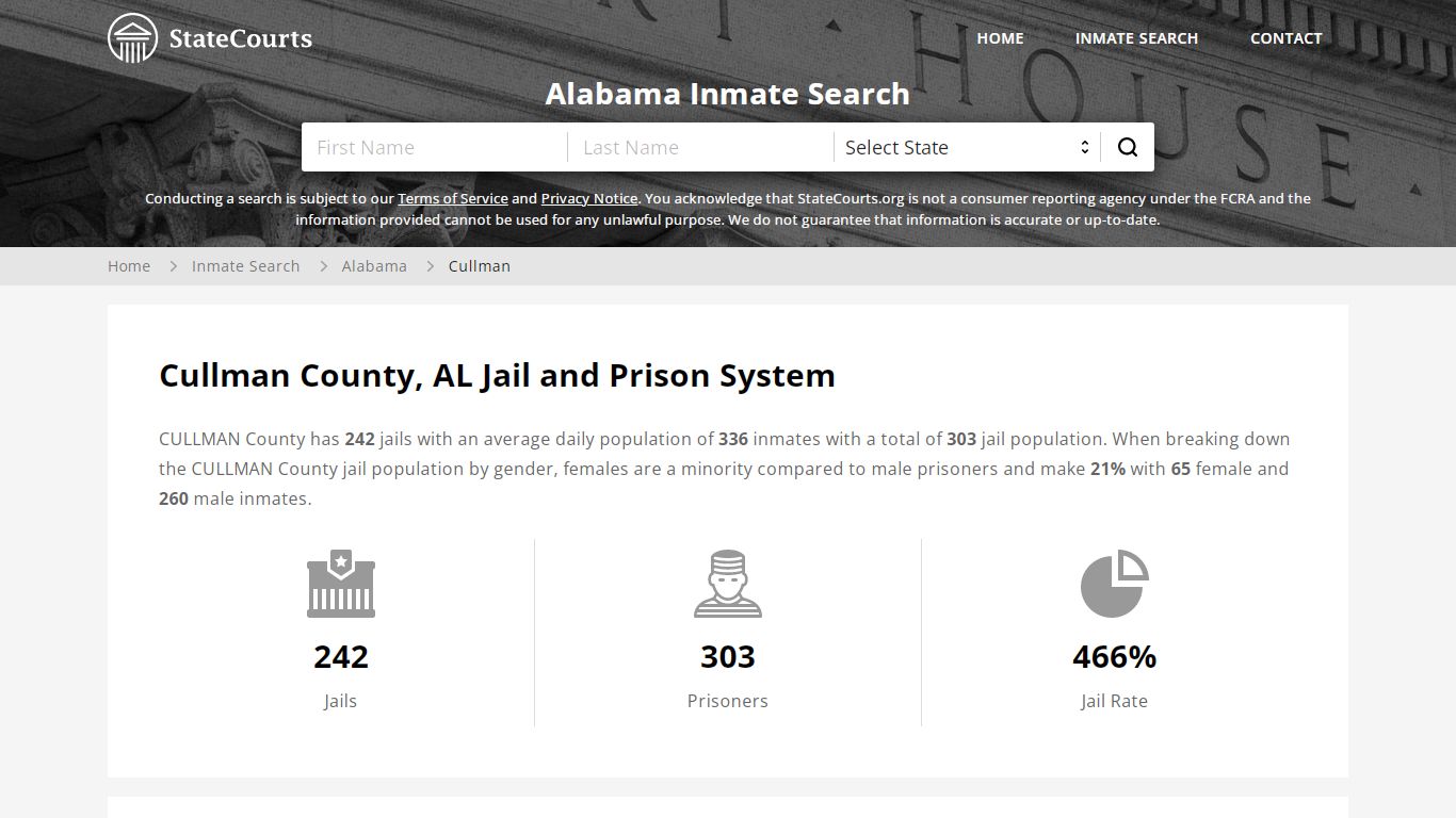 Cullman County, AL Inmate Search - StateCourts